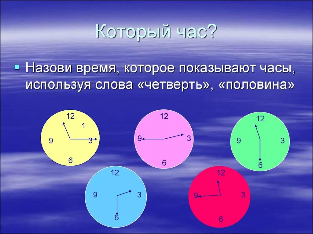 Сколько минут составляют три четверти часа. Часы четверть половина. Назови время которое показывают часы. Четверть часа это сколько. Часы которые показывают четверть и половина.