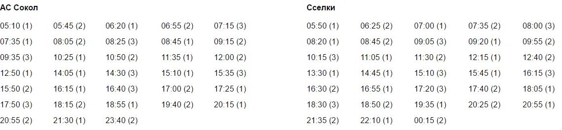 Изменение расписания автобусов липецк. Расписание 33 автобуса Липецк. Расписание 39 автобуса. Расписание 39 автобуса Липецк. Расписание автобусов Сселки Сокол 39.