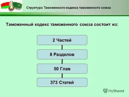 Тк тс