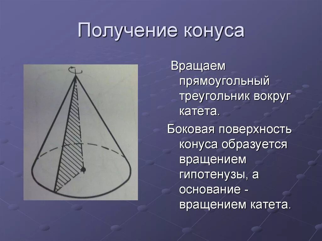 Элементы вращения конуса. Наклонный конус. Наклонный круговой конус. Прямоугольный конус.