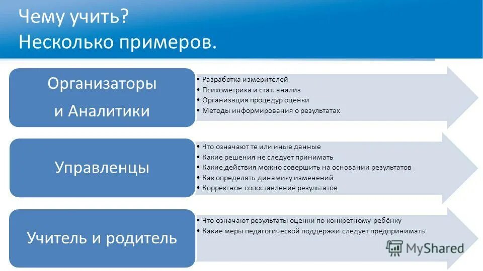 Иные данные
