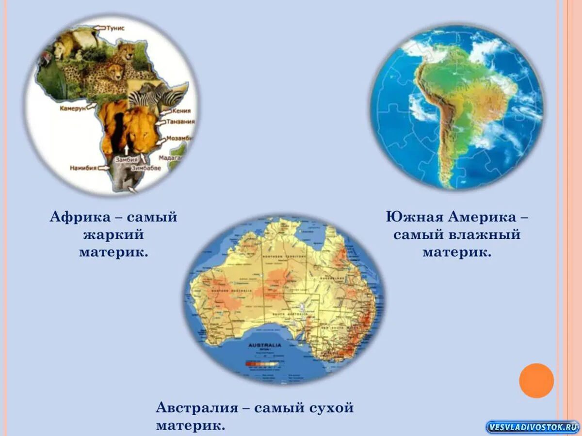 Южная америка самый засушливый из материков. Материки Африка и Австралия. Путешествие по материкам. Самые самые материки. Самый Южный материк.