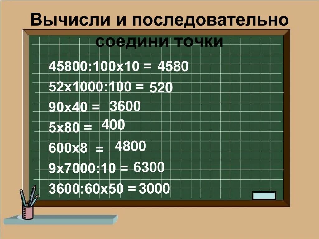Вычислите 40 10. Вычислите 2  3 от 3600. вычислить х. 10% от 3600. 2.3от 3600.