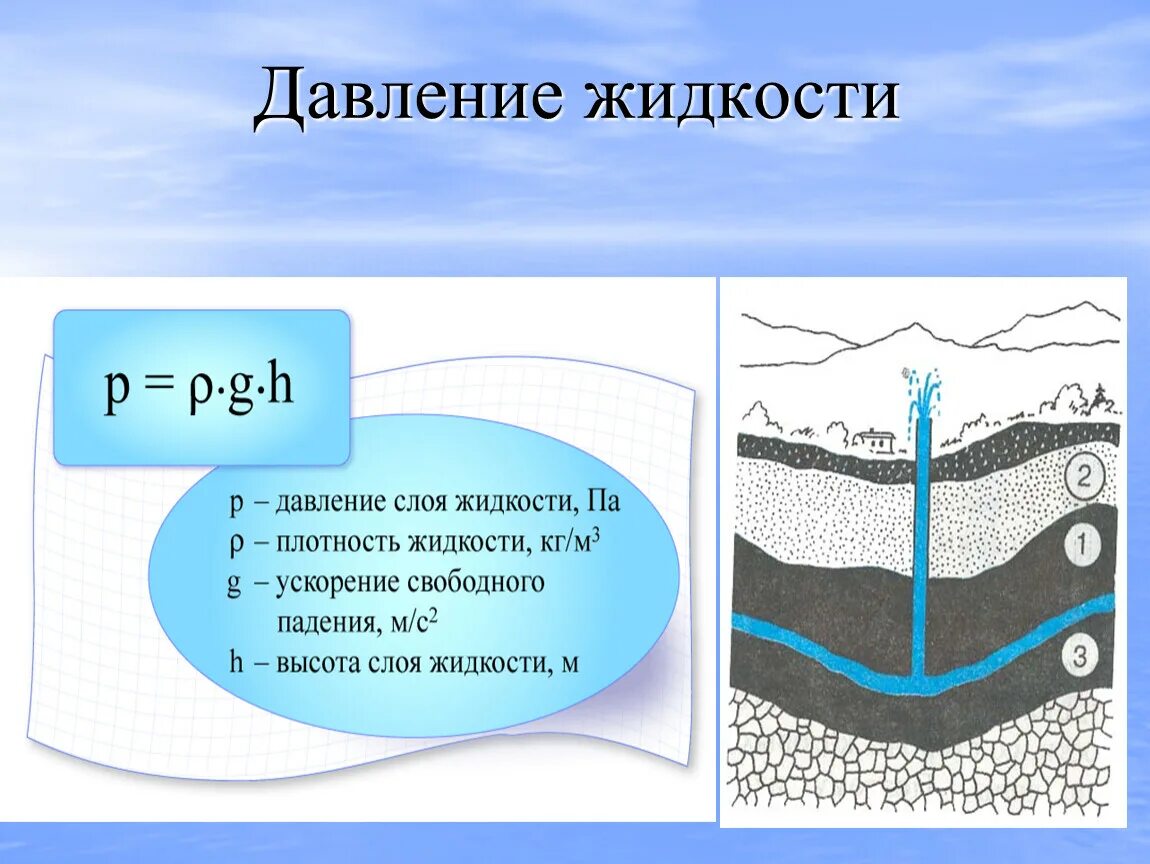 Давление жидкостей и газов. Давление жидкости и газа. Физика давление в жидкости и газе. Давление в жидкости и газе 7 класс. Расчет давления жидкости и газах