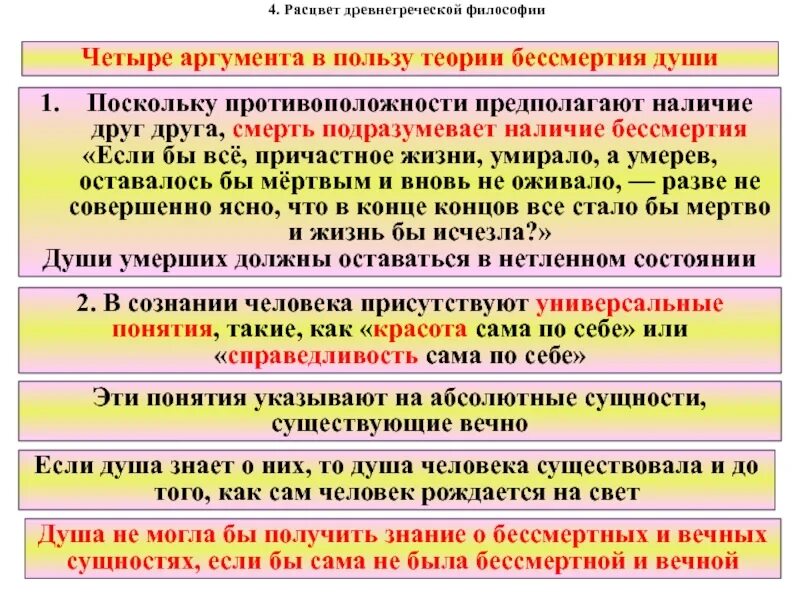 Четыре доказательства бессмертия души Платон. Доказательства бессмертия души. Доказательства души по Платону. Аргументы бессмертия души.