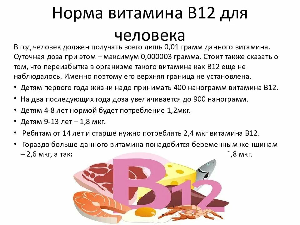 Витамин в 12 норма. Суточная потребность витамина b12 в мг. Витамин в12 норма у детей. Витамин в 12 норма. Витамин в 12 норма.