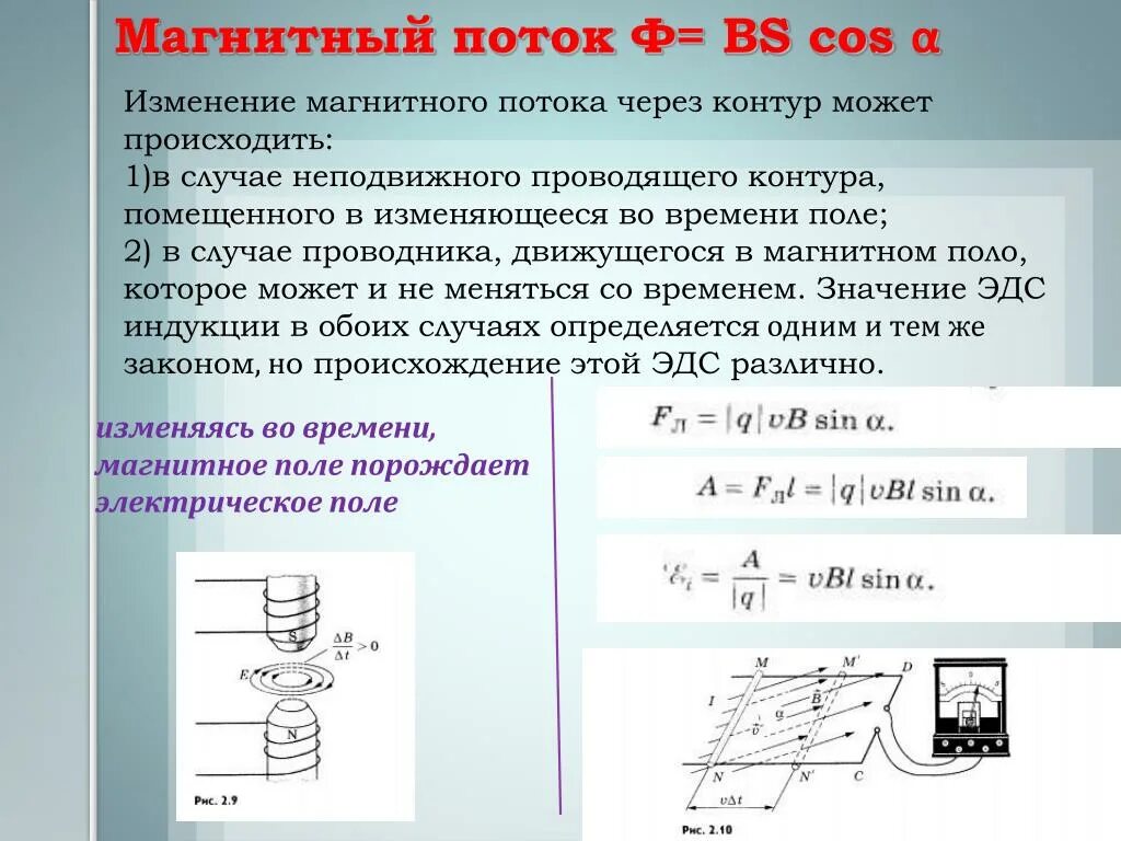 Продолжите всякое изменение магнитного потока