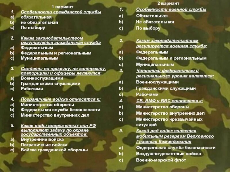 В каких странах обязательна служба. Нормативы пограничных войск. Нормативы для пограничников. Нормативы в пограничную службу.