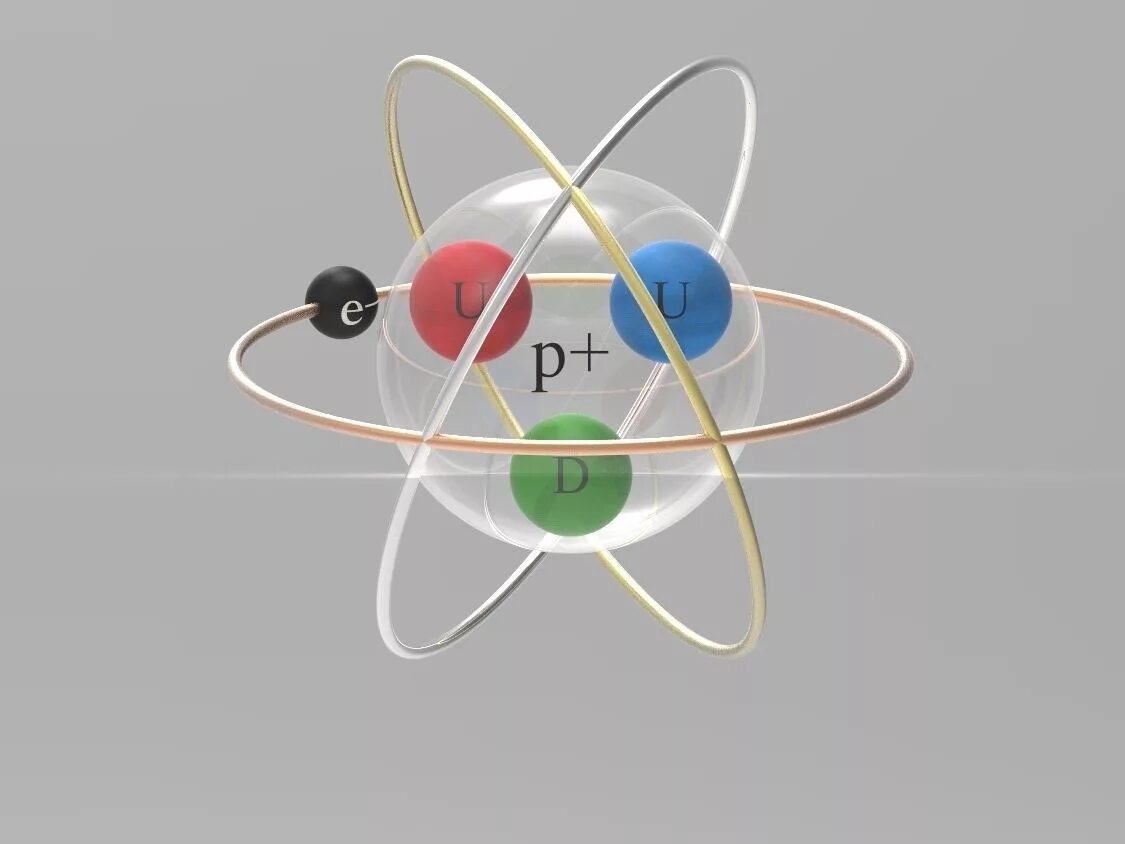 Модели атома видео. Atom d2525. Atom d1200. Модель атома. Трехмерная модель атома.
