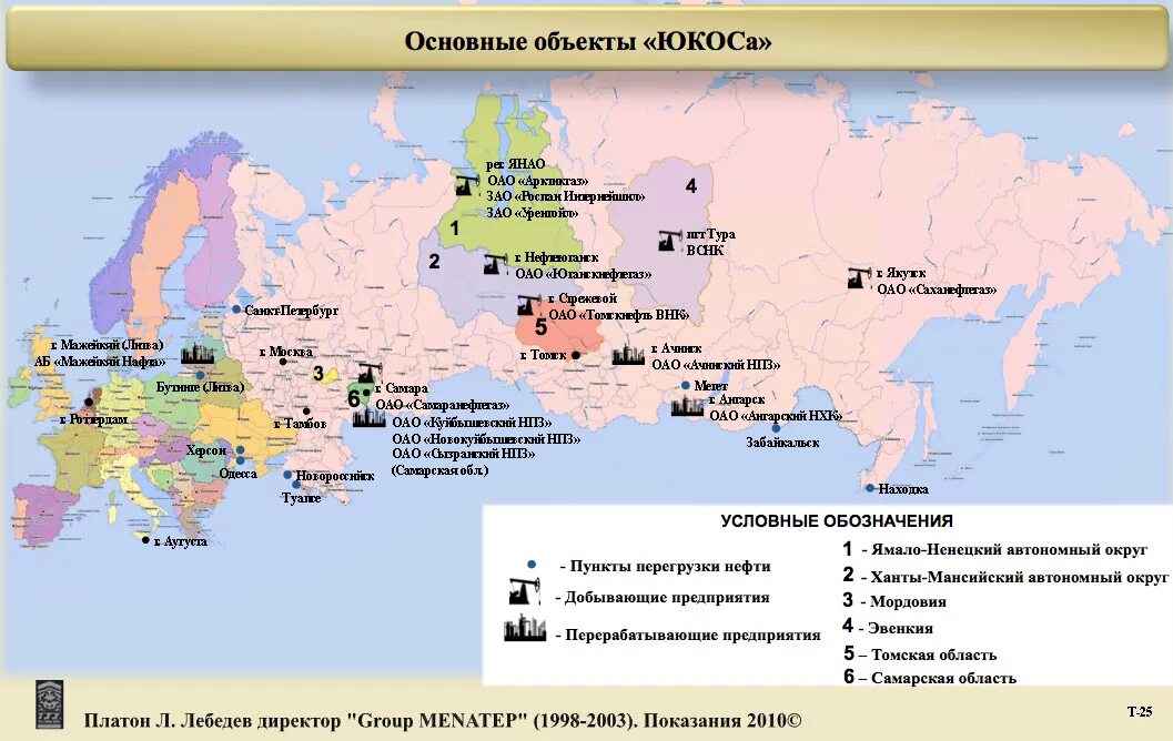Куда в основном. НПЗ на карте. НПЗ России на карте. ЮКОС карты. Месторождения ЮКОСА.