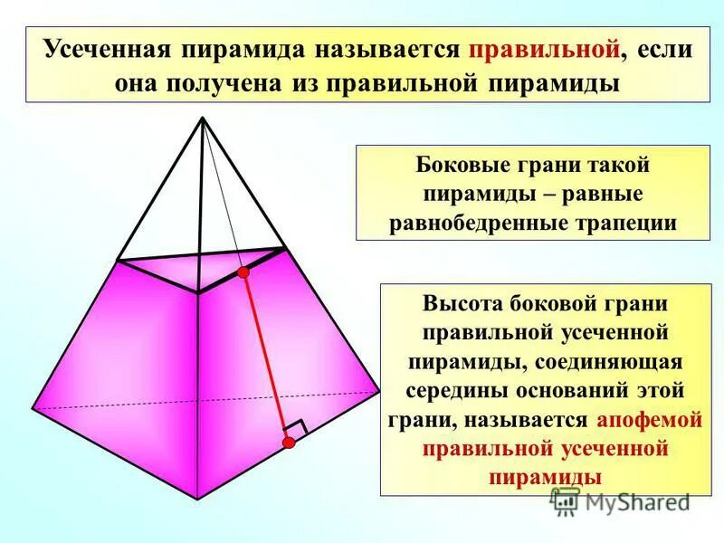 Многоугольники в основании усеченной пирамиды. Пирамида усеченная пирамида. Усеченной треугольной пирамиды. Правильная усечённая пирамида. Усеченная четырехгранная пирамида.