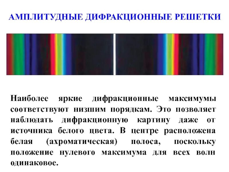 Как образуется дифракционный спектр. Как выглядит дифракционная картина. Дифракционные полосы. Дифракционная картина полосы. Дифракционная картина от белого света.