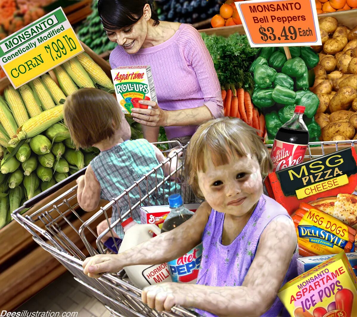 Генетически модифицированные люди