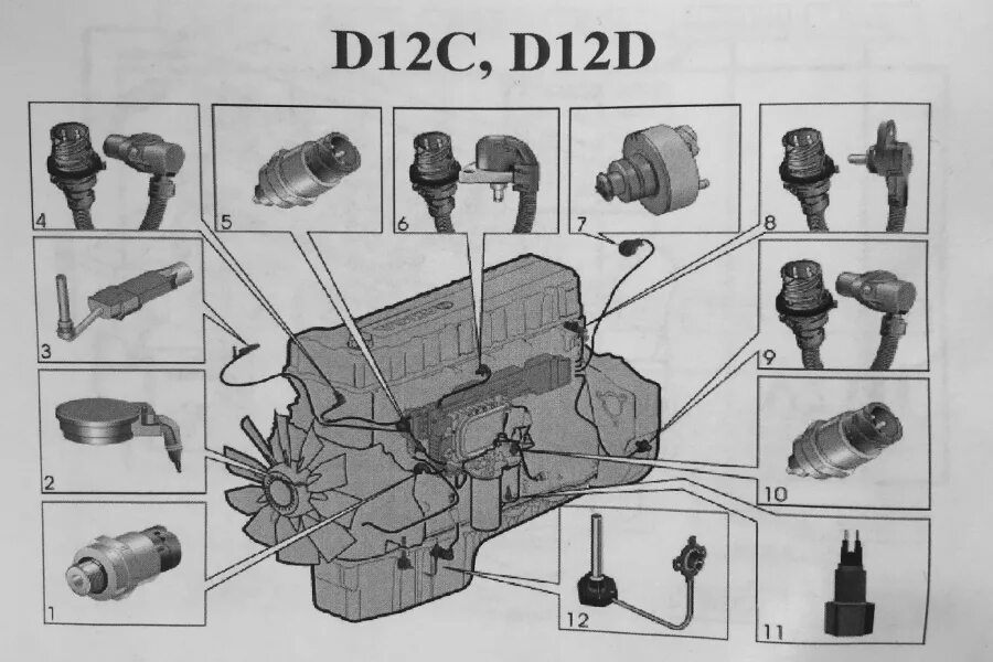 Датчики вольво фш 12. Датчик давления масла Вольво fh12. Датчики двигателя Вольво д12а. Датчик давления картерных газов Вольво ФШ 12. Датчик температуры двигателя Вольво fh12.