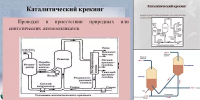 каталитическая переработка нефти