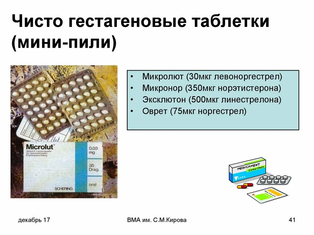 Мини пили после. Таблетки мини пили противозачаточные. Мини пили. Гормональные контрацептивы мини пили. Чисто прогестиновые таблетки (мини-пили);.