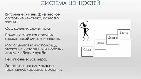Общая система ценностей это