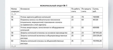 Название счета 23