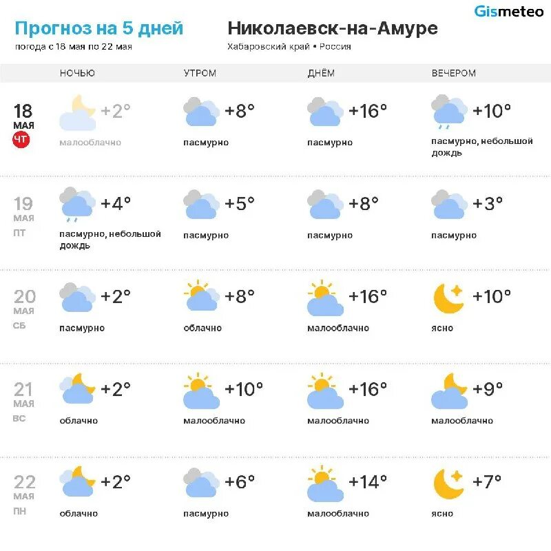 площадь города николаевска волгоградской области. город николаевск волгоградской. прогноз николаевск. фонтан в городе николаевске волгоградской области. прогноз николаевск.
