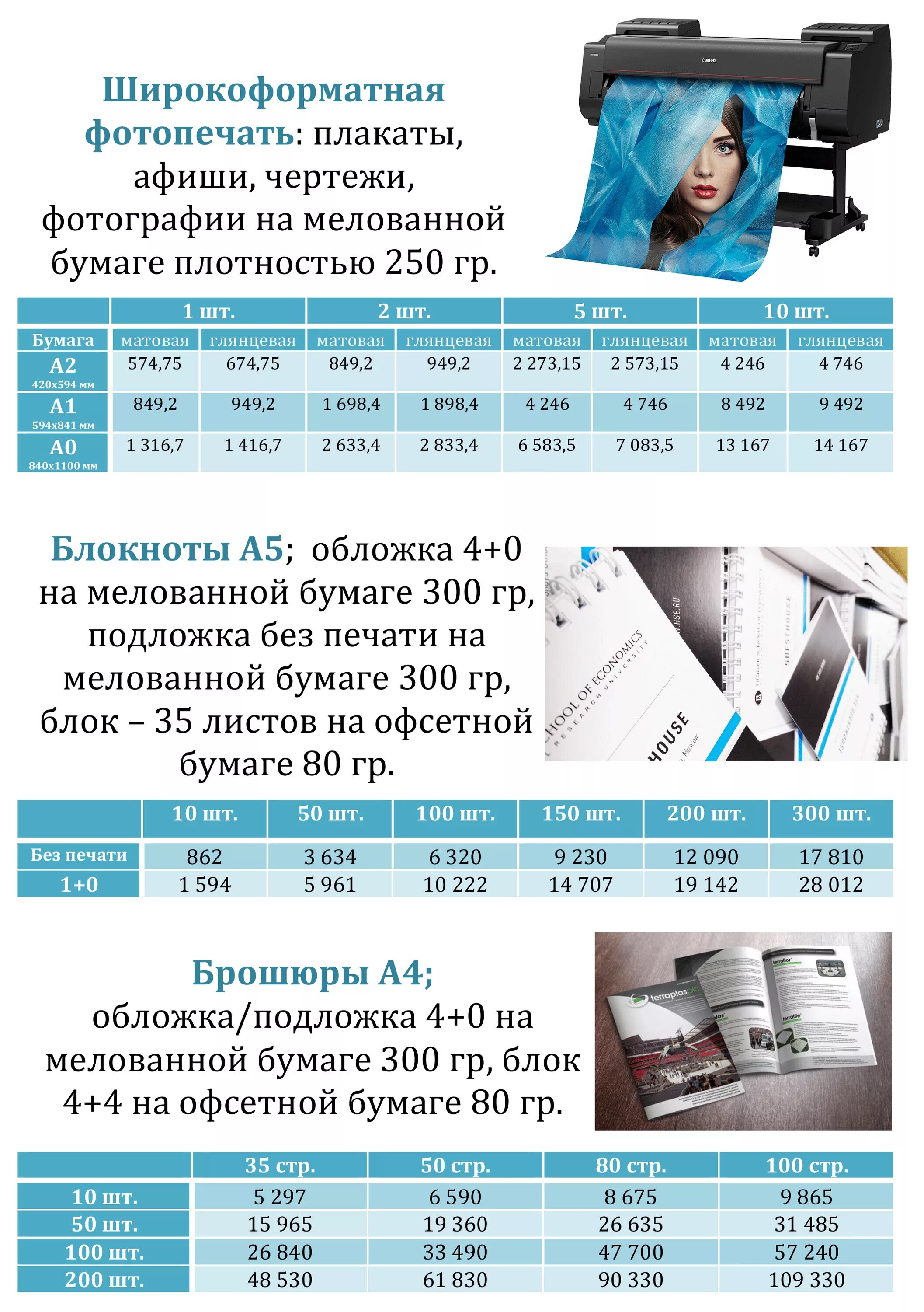 Печать прайса листа. Прайс типографии. Прайс лист полиграфия. Проайцс для типографии. Прайс лист типографии.