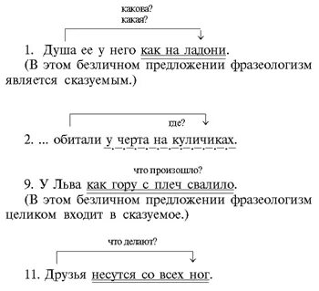 Притча во языцех фразеологизм