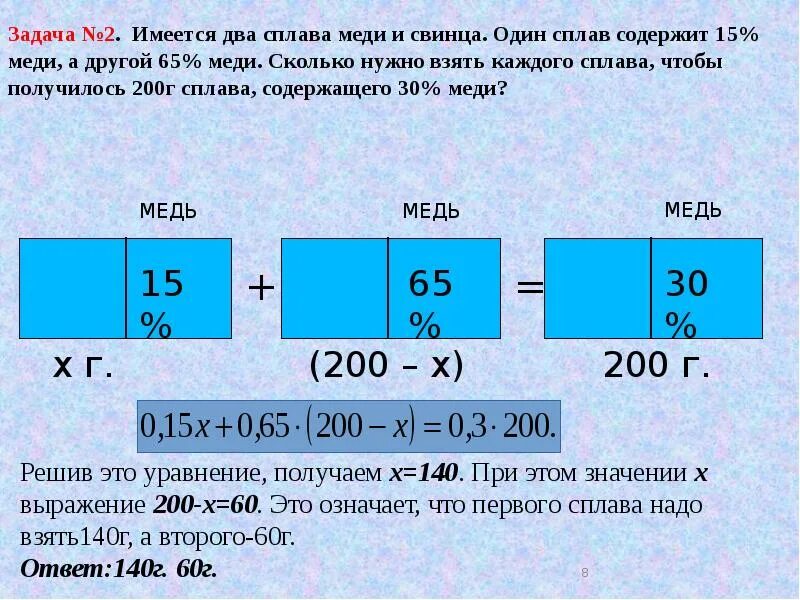 Имеется два сплава меди и свинца. Задачи на смеси. Решение задач на сплавы. Медь в сплаве задачи.