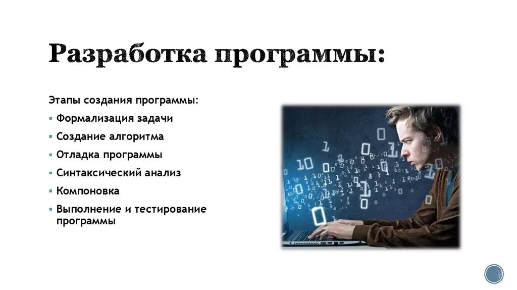 Человек составляющий программы. Разработка программ. Разработка программного обеспечения. Разработчик программного обеспечения. Разработка софта.