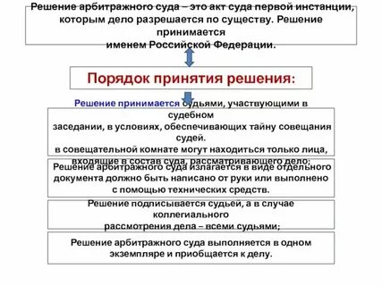 Судебные решения лизинг