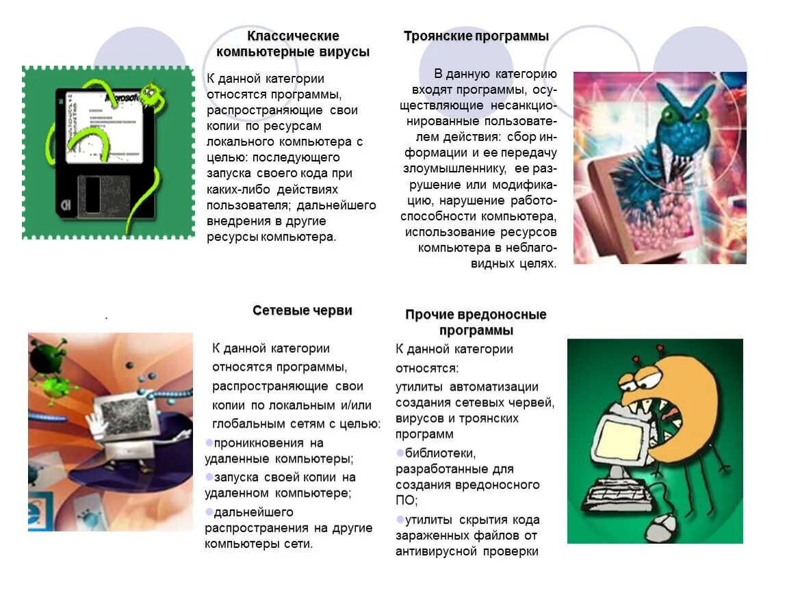 Программы от вирусов компьютера. Вирусы и вредоносные программы. брошюры про компьютерные вирусы. буклет вредоносные программы. брошюра на тему компьютерные вирусы.