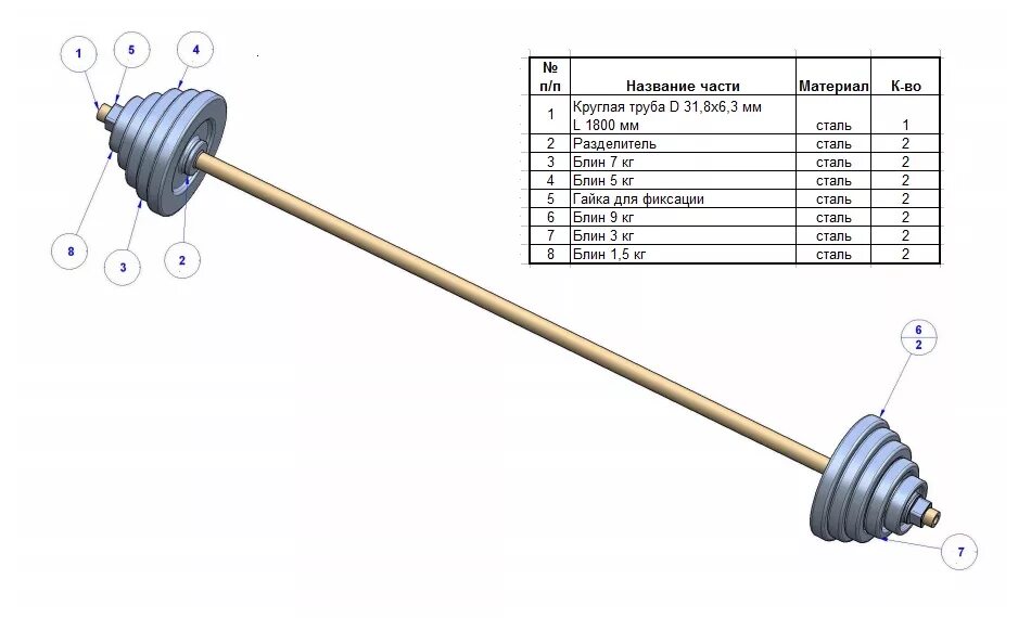 Гриф 10 для штанги кг чертеж. Чертеж гантели разборной на 20 кг. Штанга чертеж Размеры. Диск 10 кг для штанги чертеж. Сколько весит гриф в зале
