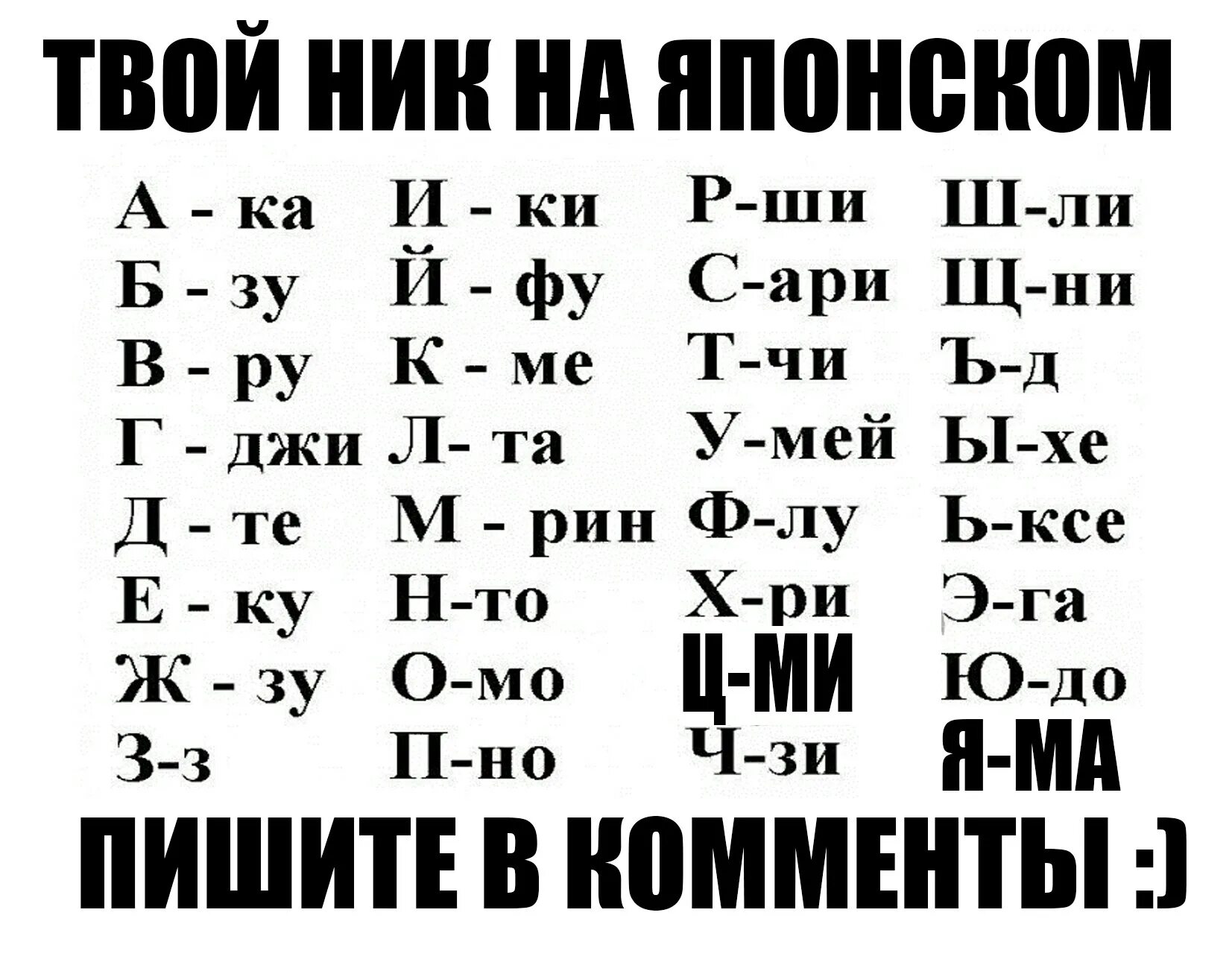 Никнеймы на японском