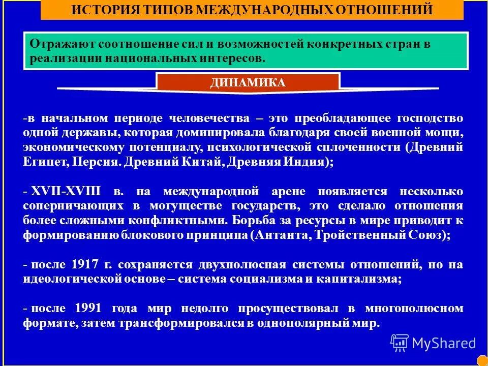 Предметно-средовая модель организации образовательного процесса. Системный подход в международных отношениях. Содержание международных отношений. Содержание международных отношений. Системный подход в анализе международных отношений.