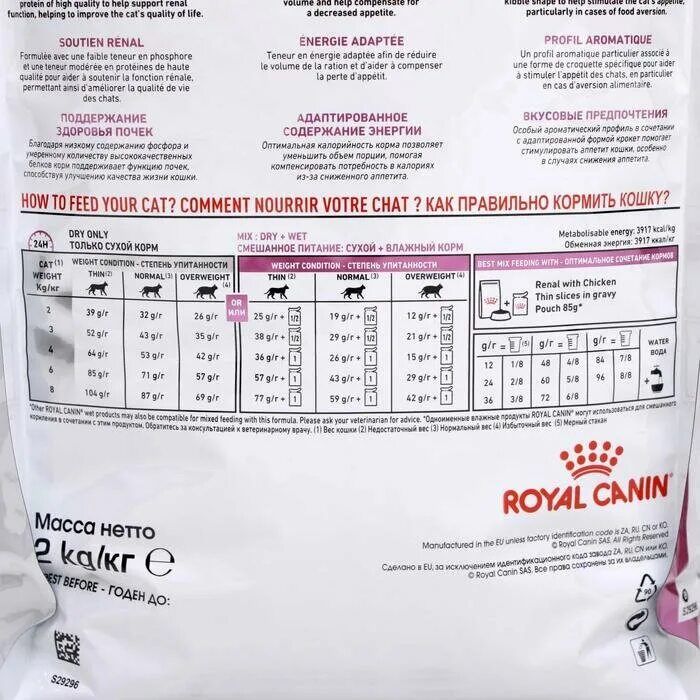 Роял канин сухой корм сколько давать. Royal Canin renal rf23 для кошек. Роял Канин Ренал для кошек сухой состав. Renal Royal Canin для кошек сухой 2 кг. Роял Канин Ренал для кошек 2 кг.