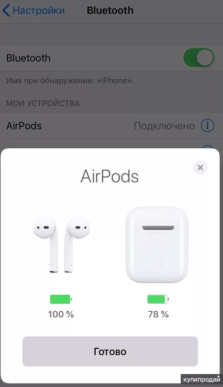 Наушники айрподс 2 управление сенсорное. Беспроводные наушники для iphone Android TWS Air 3. AIRPODS блютуз. Наушники беспроводные Apple AIRPODS 1.