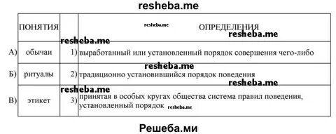 Соотнесите определения и понятия к каждой позиции