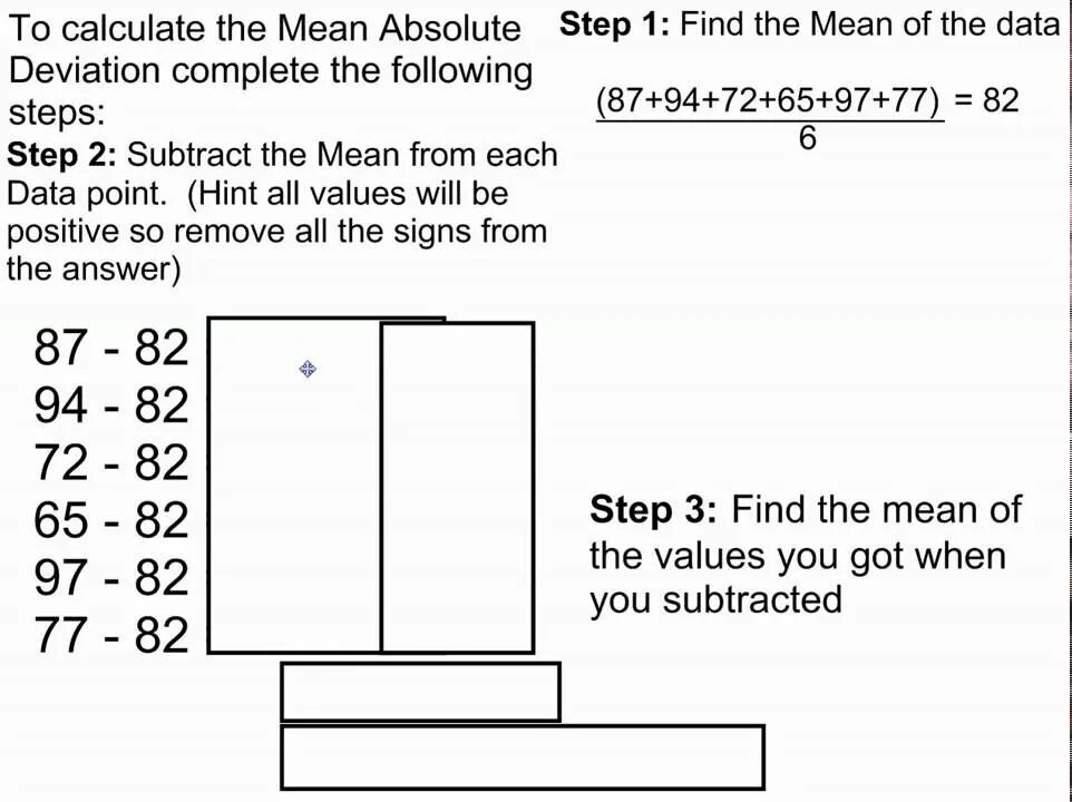 Absolute datum. Mean absolute deviation. what is standard deviation in math. what is deviation in math. mean absolute error.