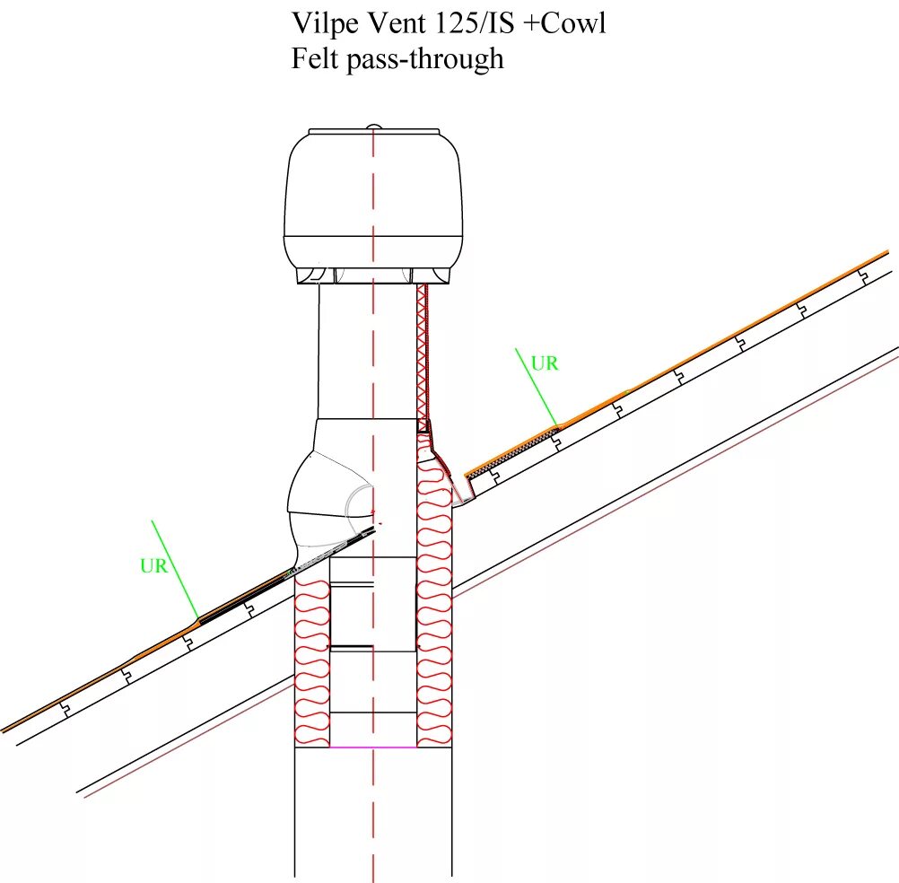 Вентиляционная труба устройство. Вентилятор Вилпе 125 монтаж вытяжной. Вентиляционный узел прохода через кровлю. Схема установки узла прохода вентиляции через кровлю. Схема монтажа выхода вытяжки Vilpe.