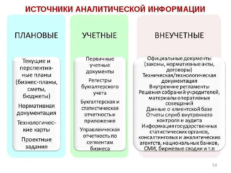 Тема 2 РЫНОК НЕДВИЖИМОСТИ И ОСОБЕННОСТИ ЕГО