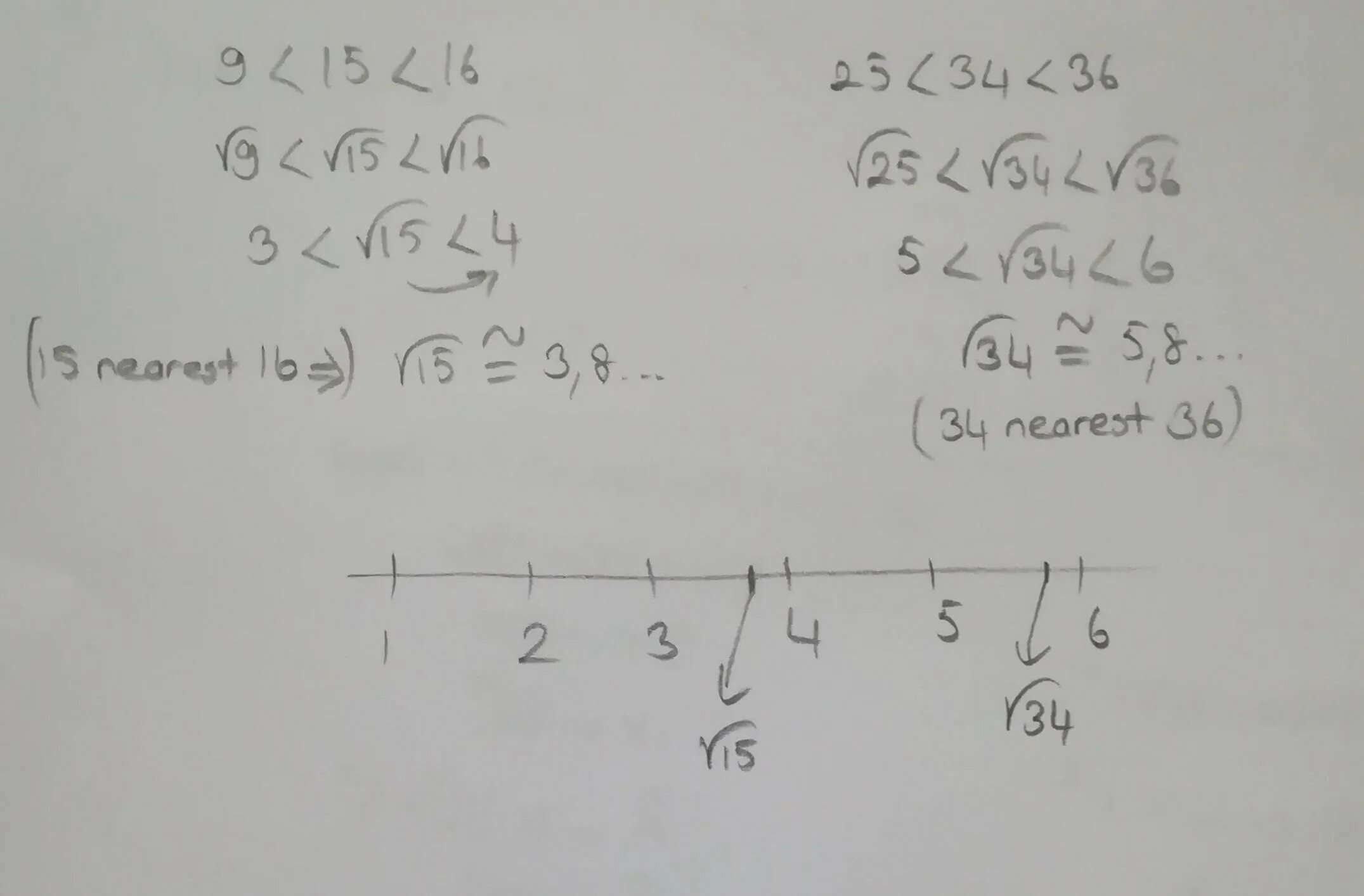 Отметьте на координатной прямой число корень 15. Отметьте на координатной прямой числа корень. Корень из 5 на координатной прямой. Отметьте на координатной прямой число 2 корень из 34.