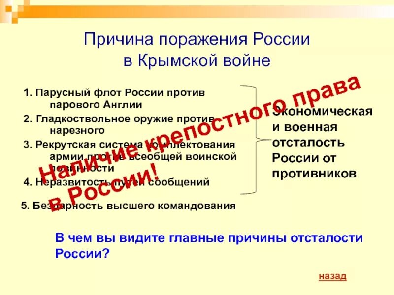 Поражение в Крымской войне 1853-1856гг. Причины поражения России в Крымской войне. Причины поражения в Крымской войне. Причины поражения России в Крымской войне 1853-1856.