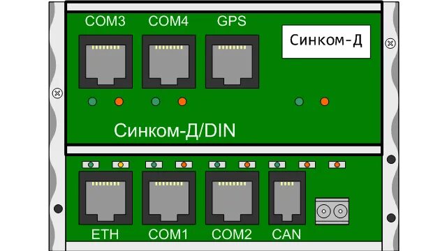 Синком-дк2. Синком-д3. Контроллер коммуникационный синком д/3u. Коммуникационный контроллер. Весовой контроллер увк-1.