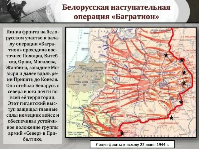 Операция багратион основное. Белорусская операция 1944 Багратион. Белорусская операция 1944 карта. Операция Багратион освобождение Белоруссии 1944 карта. Белорусская операция Багратион карта.