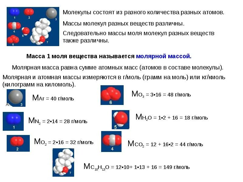 Масса молекул железа