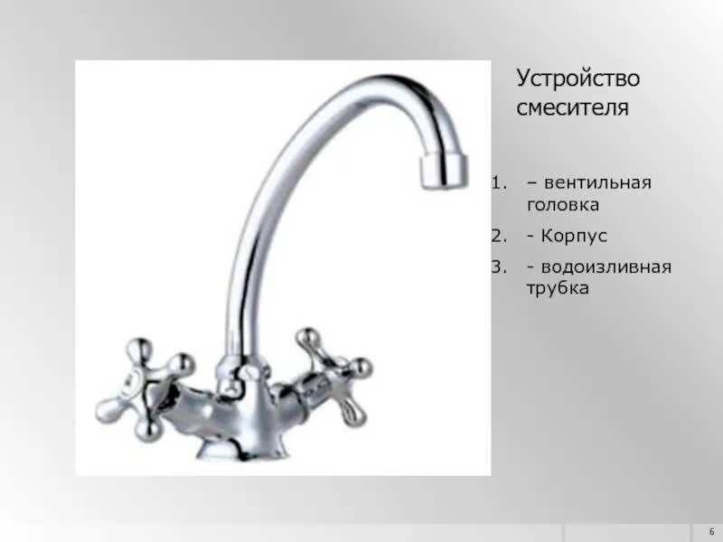 Назовите виды смесители по конструкции. Смесители по конструкции. типы кранов смесителей для воды. смесители по конструкции бывают. виды смесителей по конструкции.