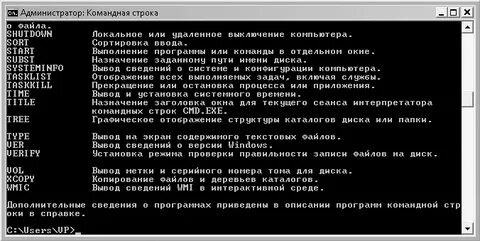 Утилита командной строки это