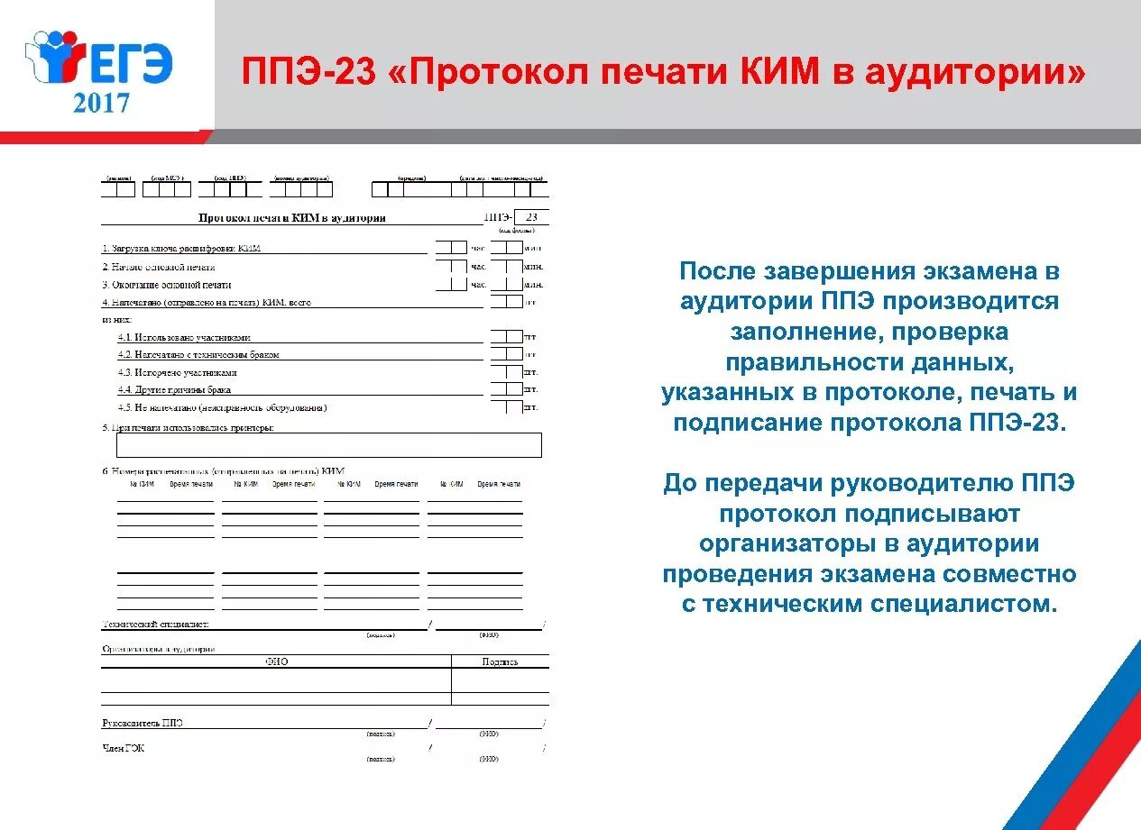 Протокол гэк. ППЭ-23 протокол печати. Эм форма ППЭ-23. Заполнение протокол проведения экзамена в аудитории. Заполнение протокола проведения экзамена в аудитории ЕГЭ.