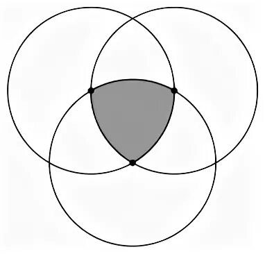 Возьми 3 круга. Три круга. Три пересекающихся круга. Головоломка про три окружности. Головоломка с пересечением окружностей.