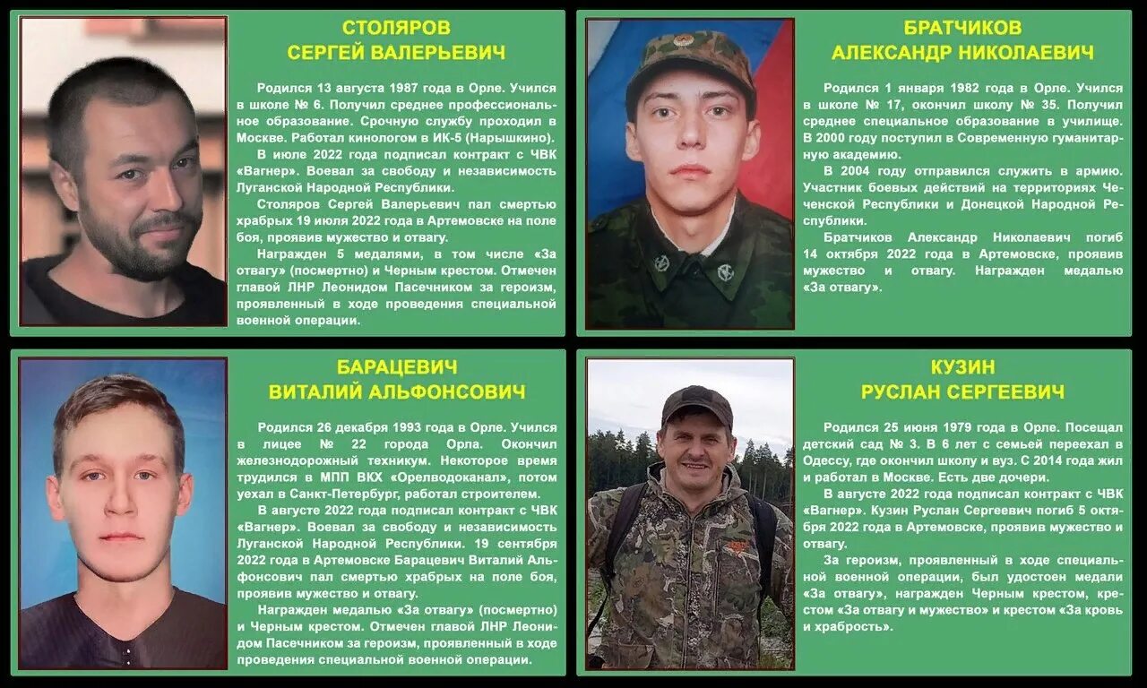 Список погибли сво