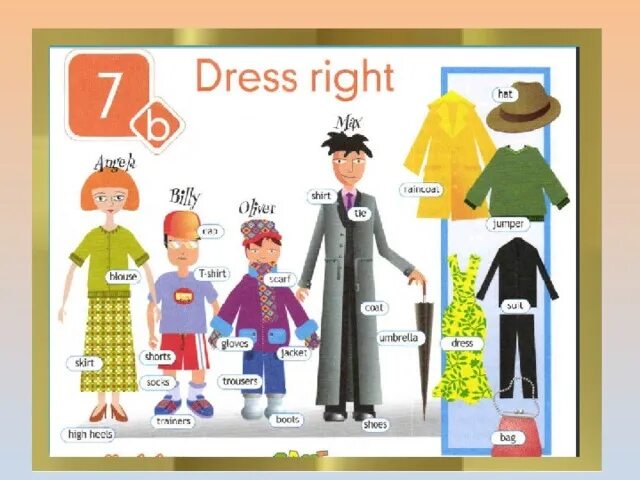 Dress right 5 класс Spotlight. 7 Dress right. Dress right картинка из учебника. Dress right слова. Dress right 5 класс 7b