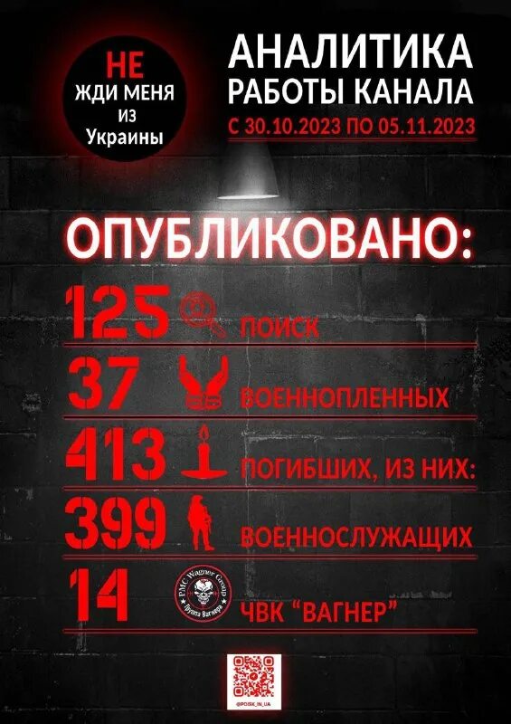 Не жди меня из украины август. Жди меня телепередача. Ведущая жди меня. Не жди меня из украины август. Не жди меня из украины август.